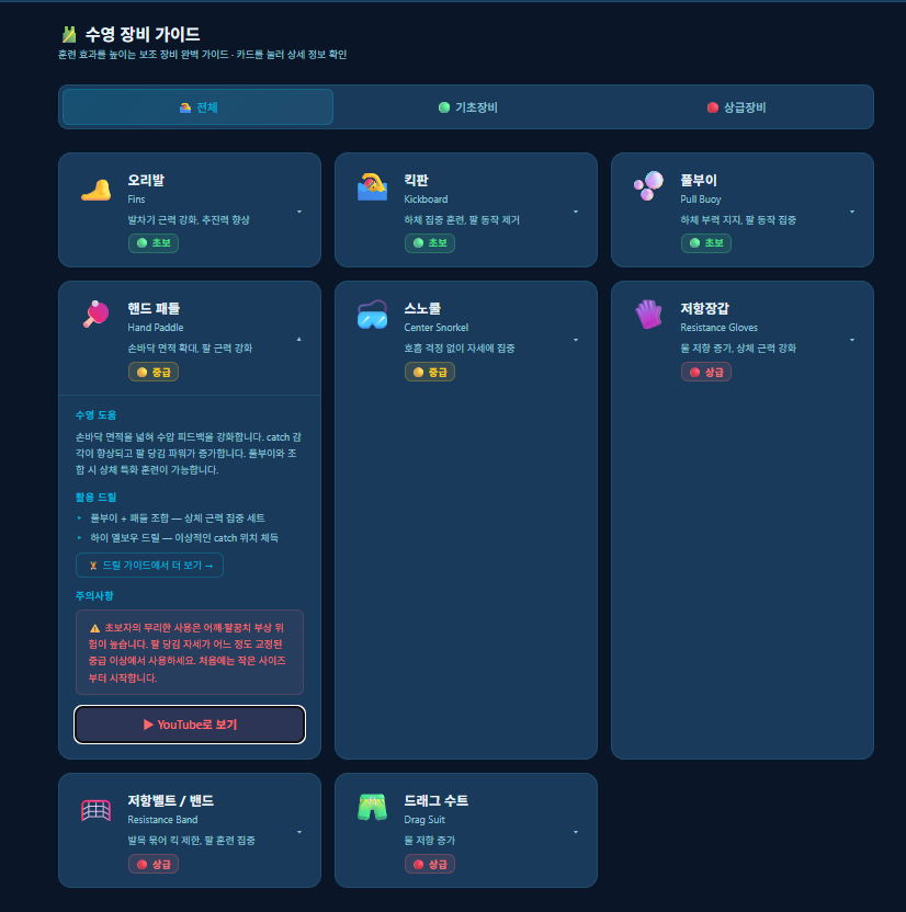드릴, 장비와 수영 정보 가이드 화면
