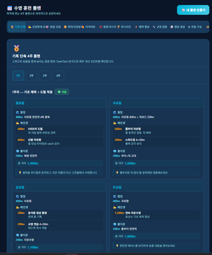 목적과 수영장 길이, 사이클, 드릴과 대시 구성을 선택하는 훈련 플랜 화면
